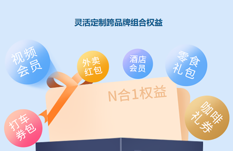 会员卡批发网直充界面展示
